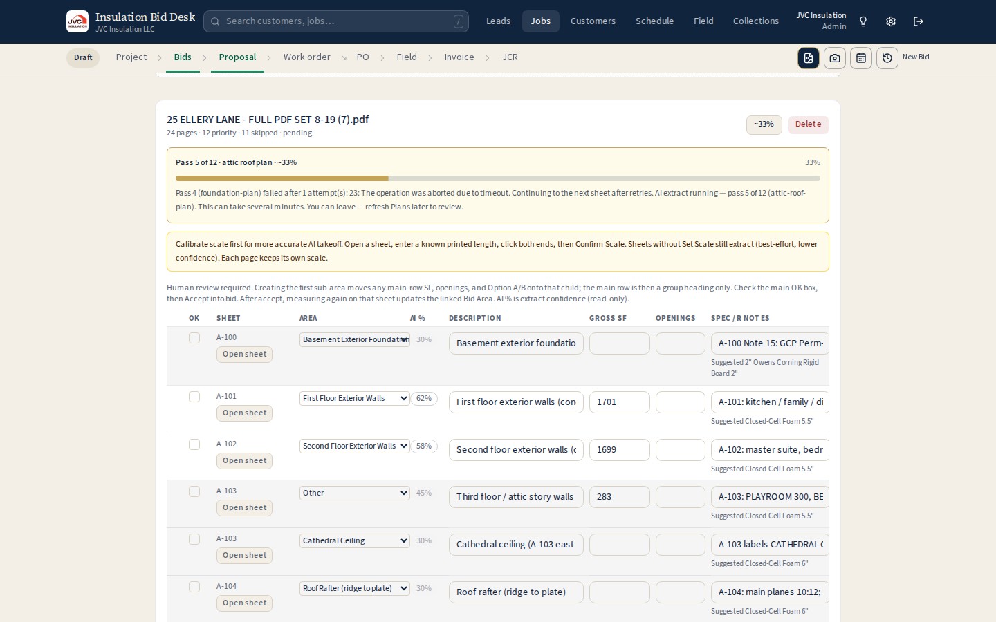 SAC Insulation Bid Desk showing AI blueprint extraction with per-sheet confidence and estimator approval checkboxes
